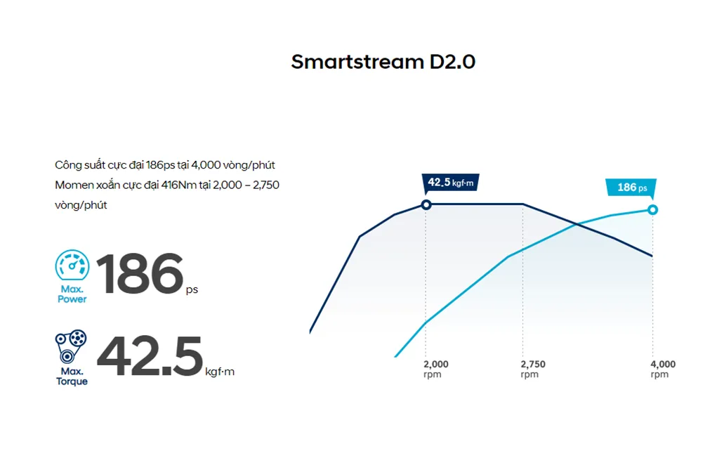 Hyundai Tucson Hyundai Tucson