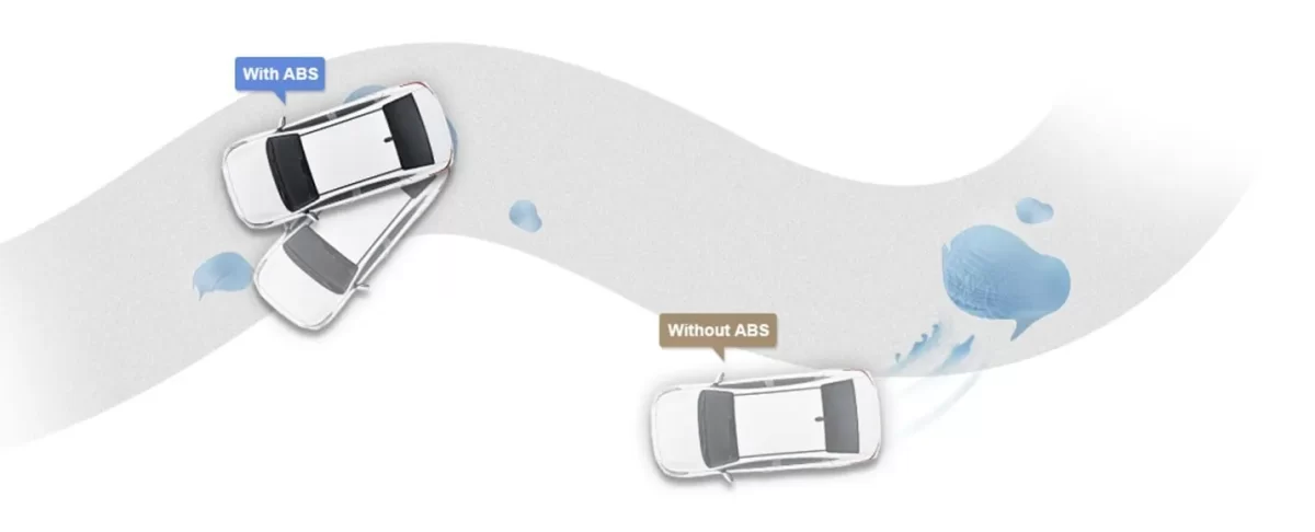 Hyundai Elantra Hyundai Elantra